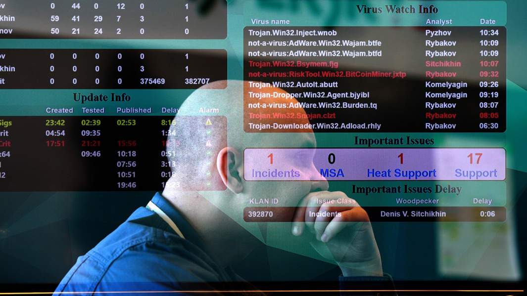 IT-специалист