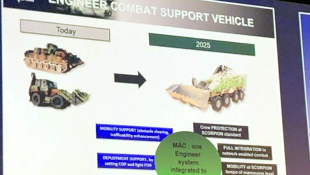 Рисунок возможного вида перспективной инженерной машины, которая разрабатывается для французской армии