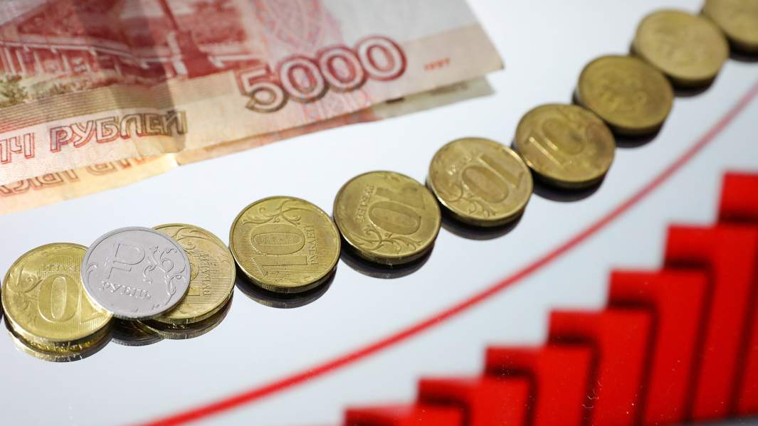 рубли график