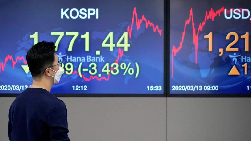 короновирус валюта