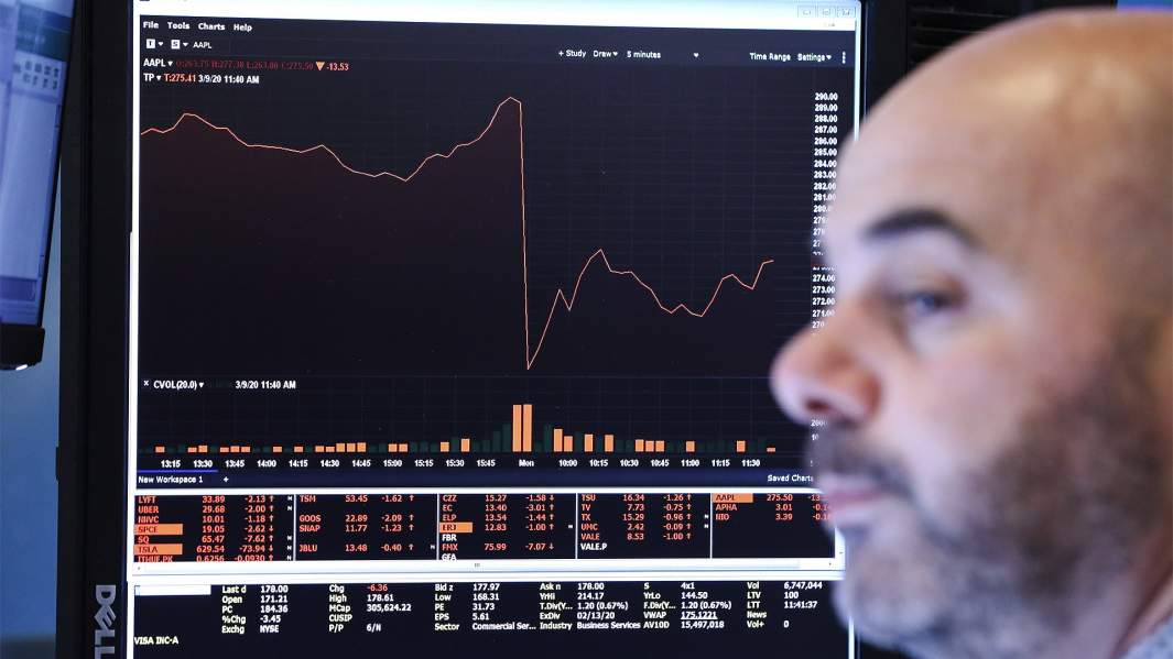 коронавирус экономика