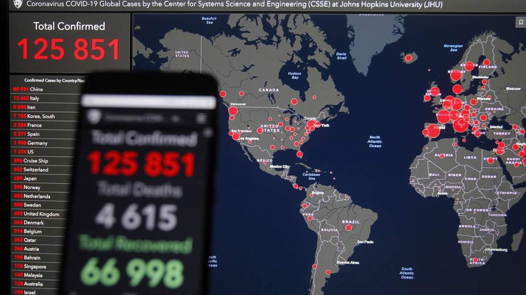 статистика по ситуации с COVID‑19