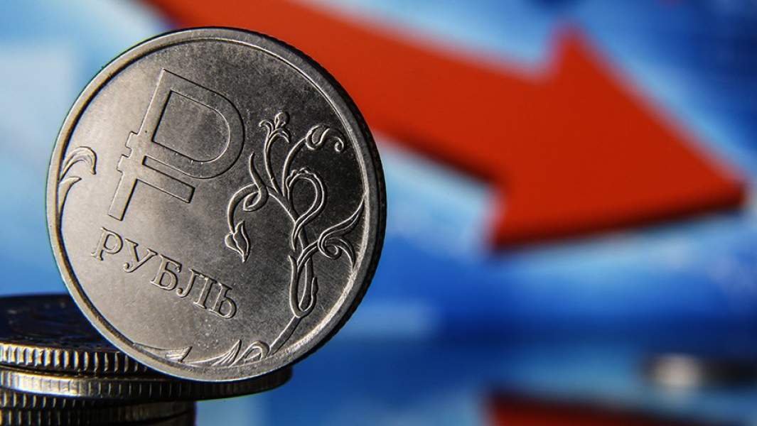 рубль, график 