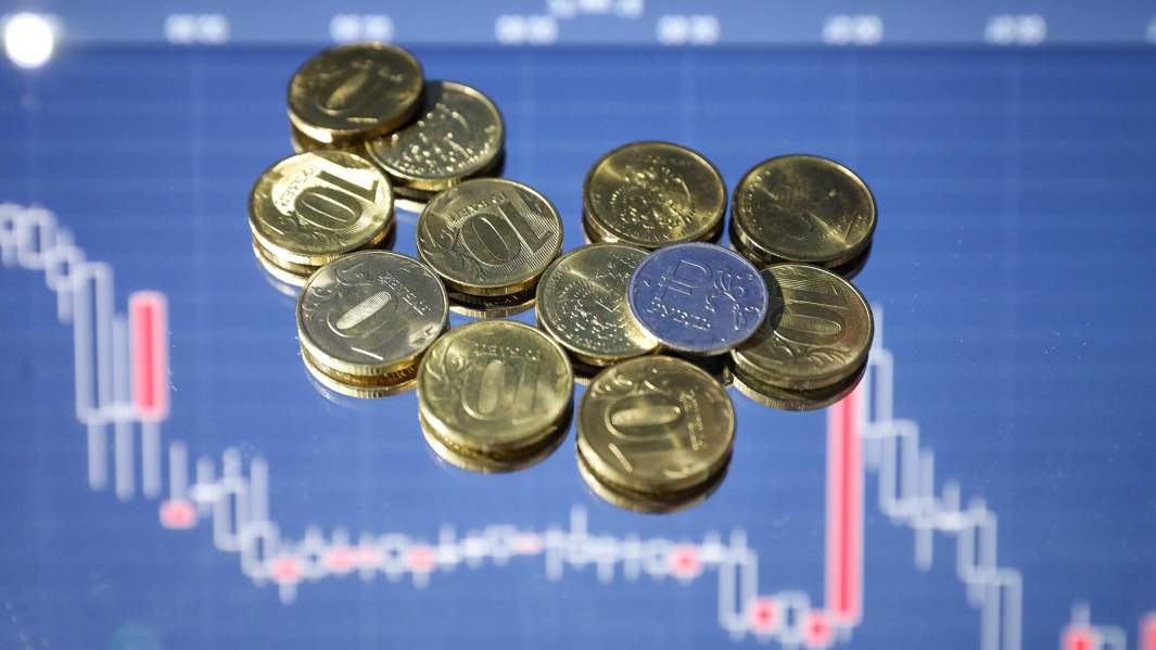 рубли график