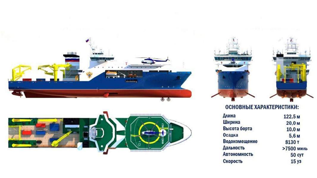Водоизмещение корабля одна из основных характеристик любого. Судно проекта 123 НИС. Многофункционального научно-исследовательского судна проекта 123. Проект НИС 123 лазурит. Судно проект 123 НИС лазурит.