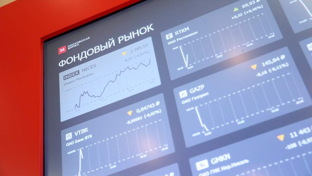 Котировки фондового рынка