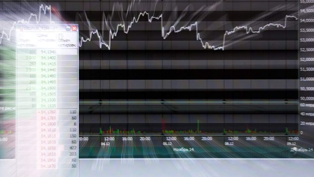 Котировки фондового рынка