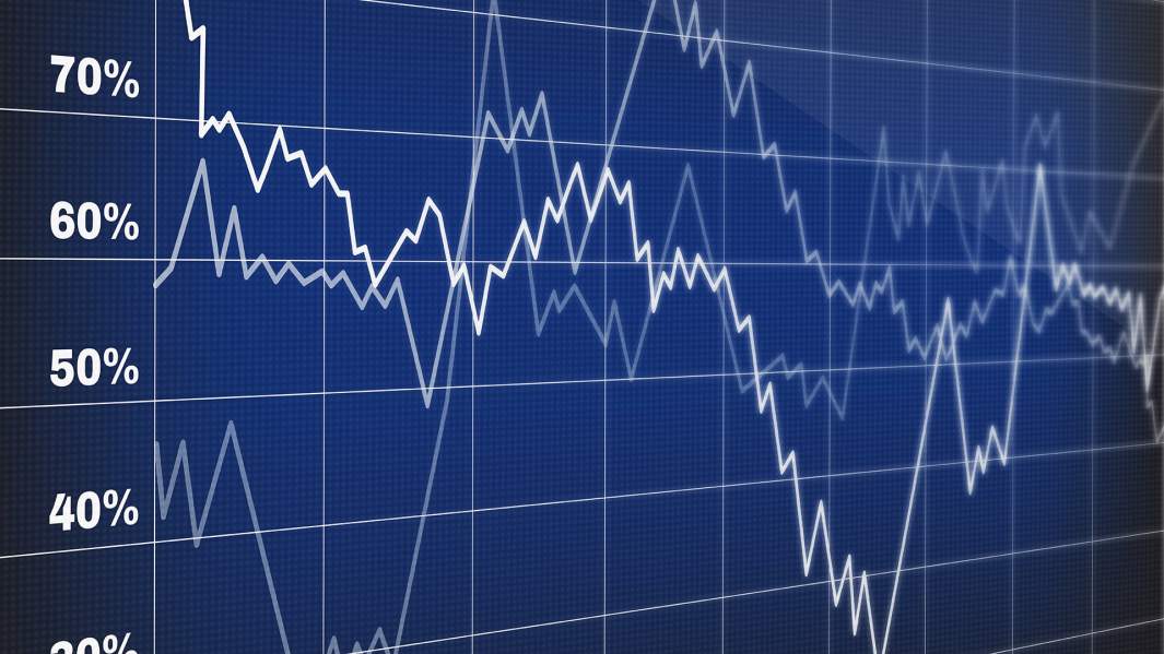 фондовый рынок