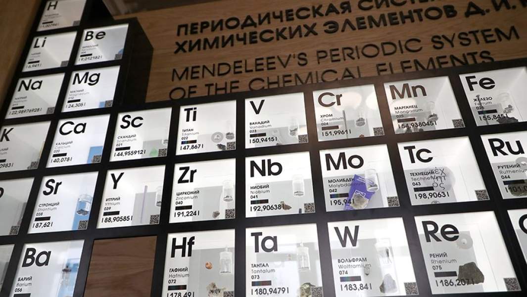 таблица менделеева