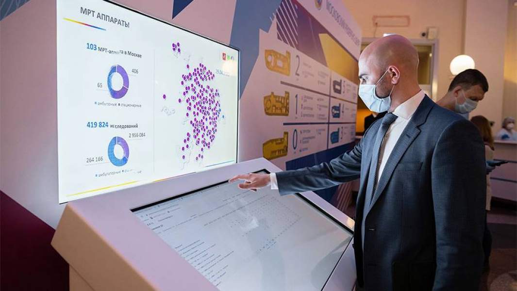 инвестиции