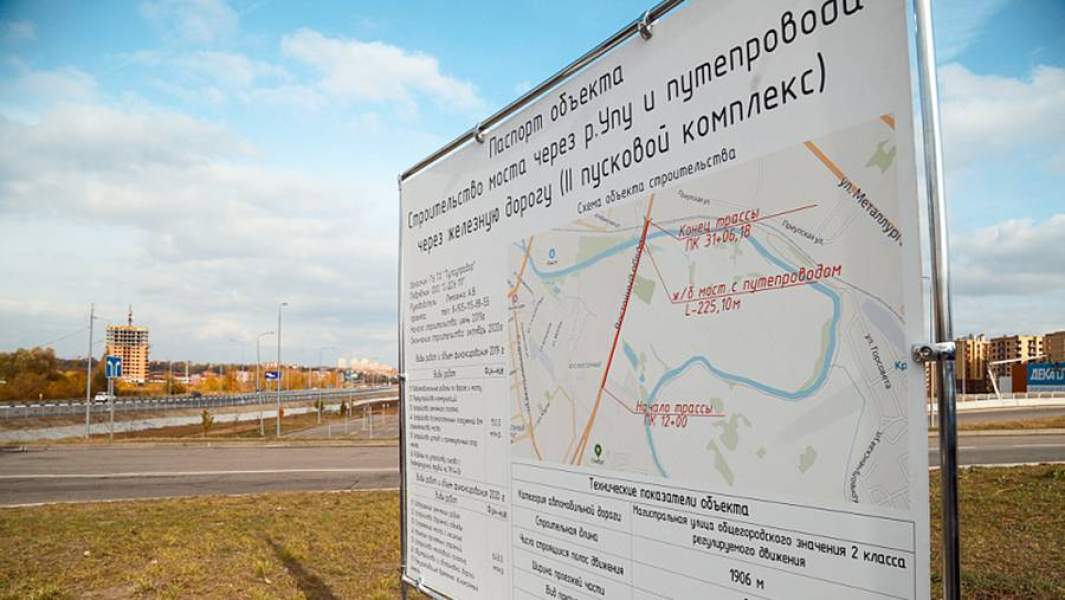 паспорт объекта