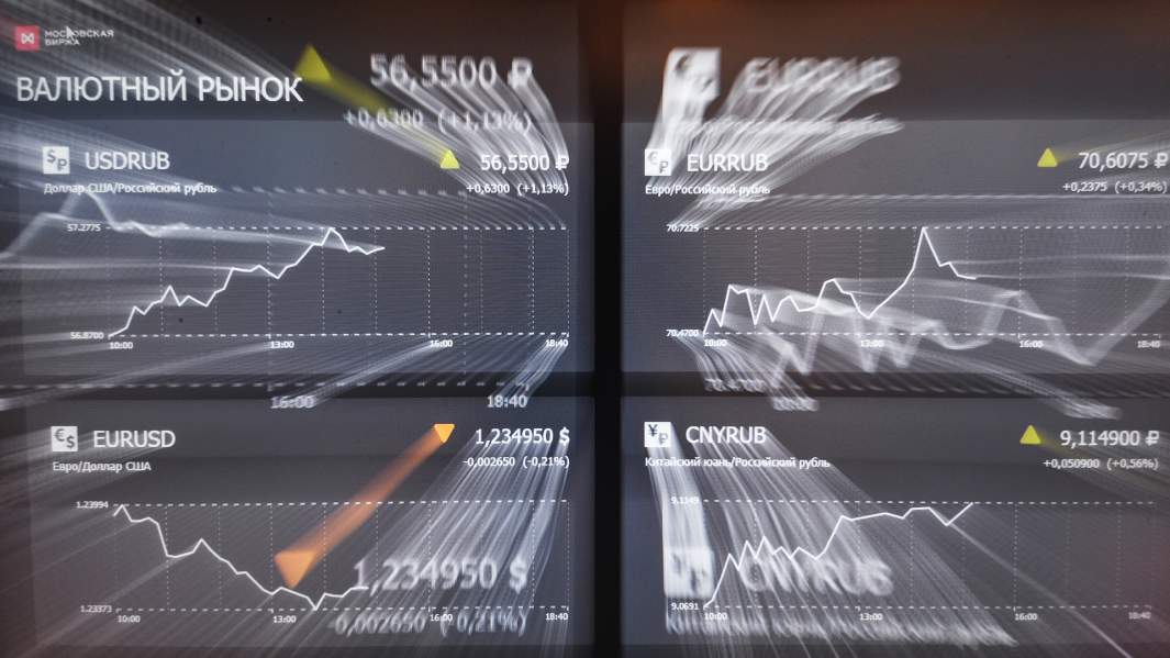 биржа график