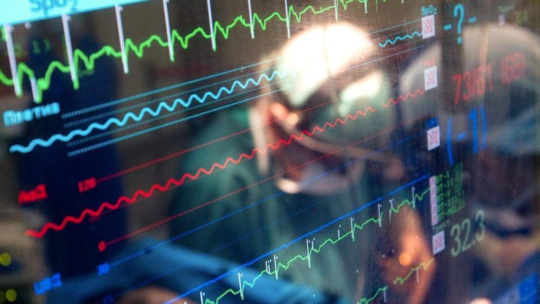 показатели