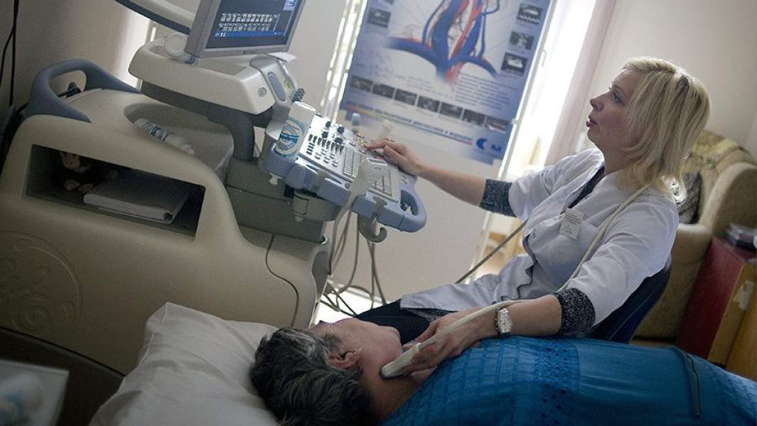 УЗИ щитовидной железы