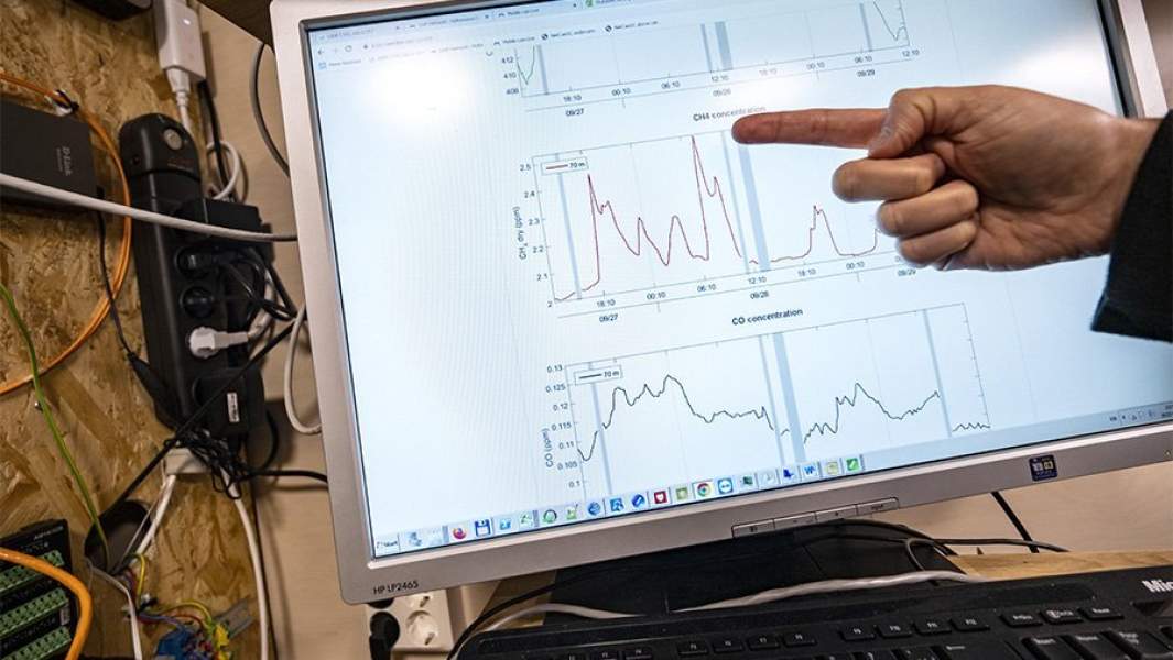 расследование