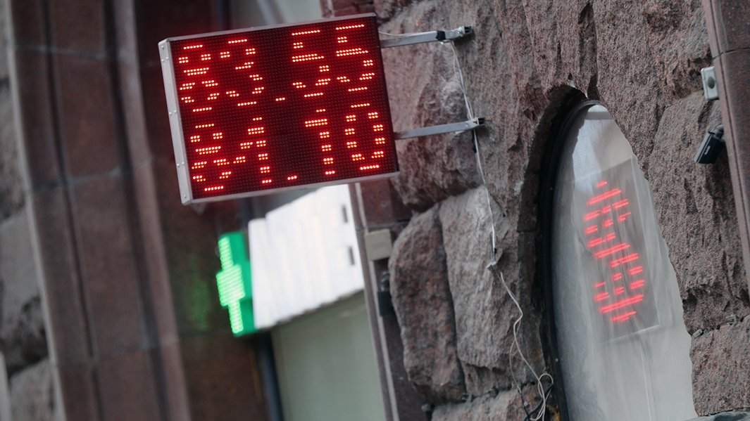 курс валют доллар