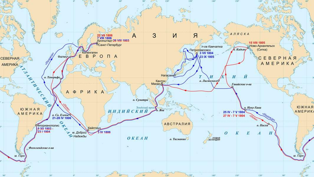 Маршрут первого русского кругосветного плавания