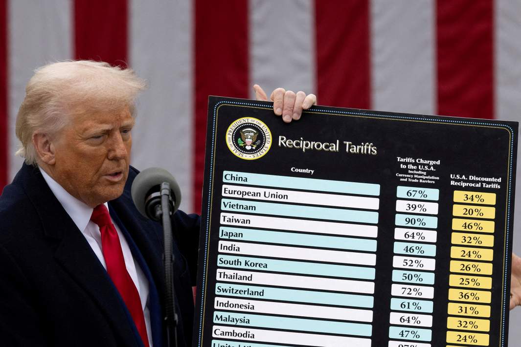 тарифы Трампа