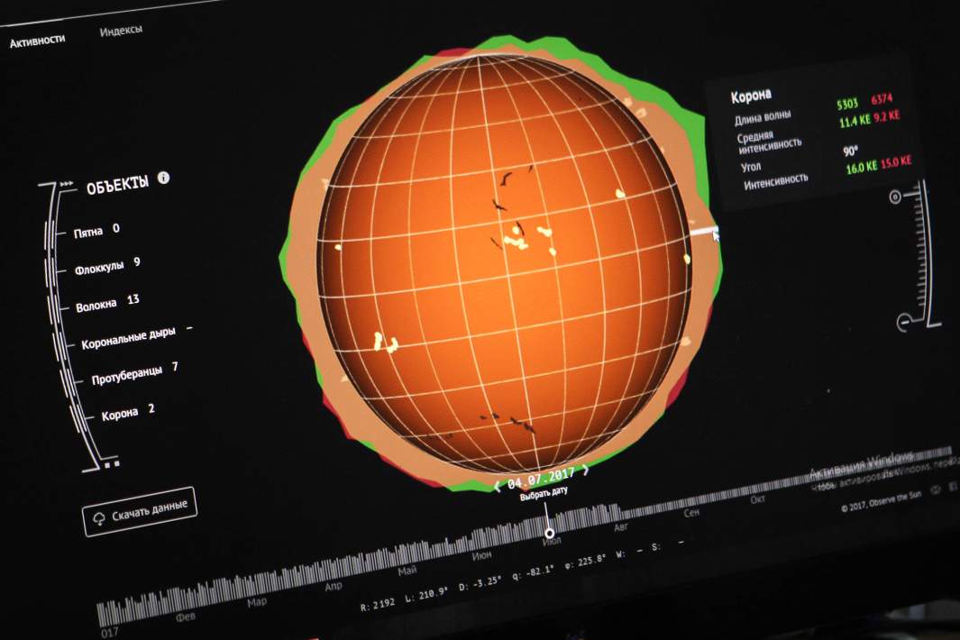 магнитные бури