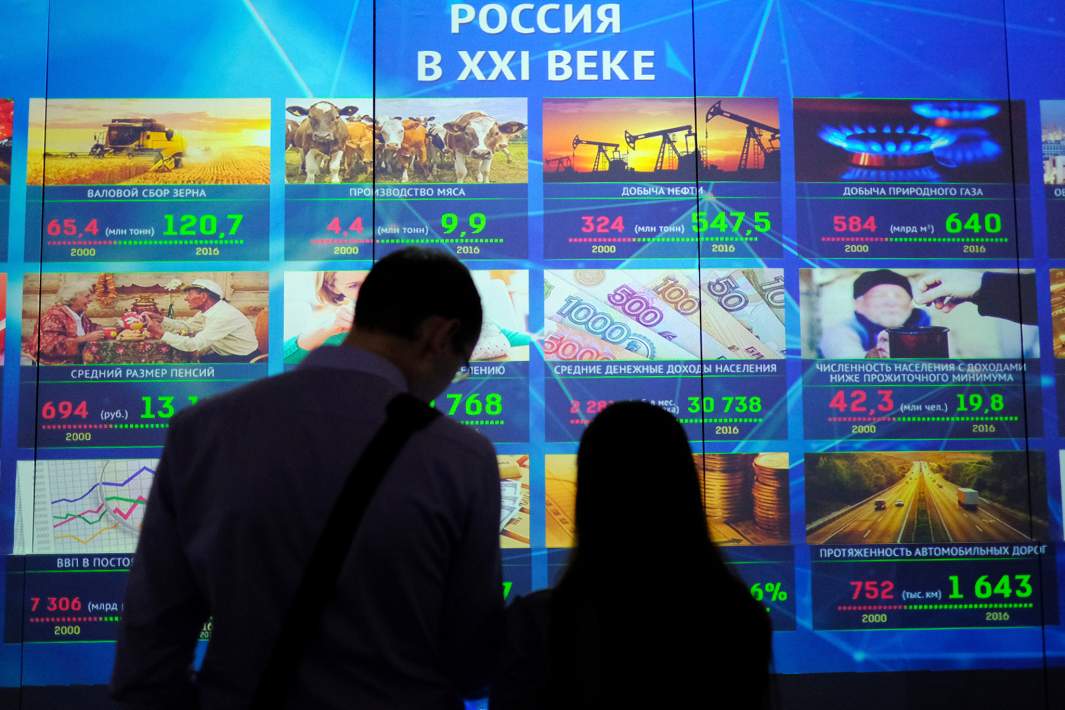 Россия в XXI веке