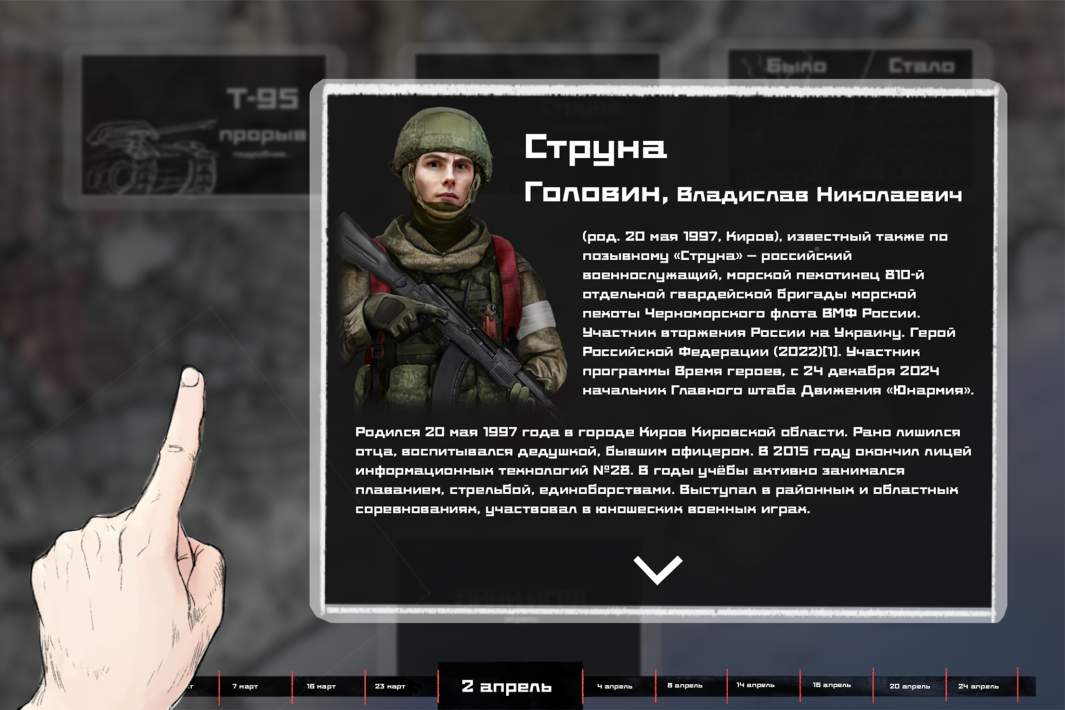 Игра про СВО