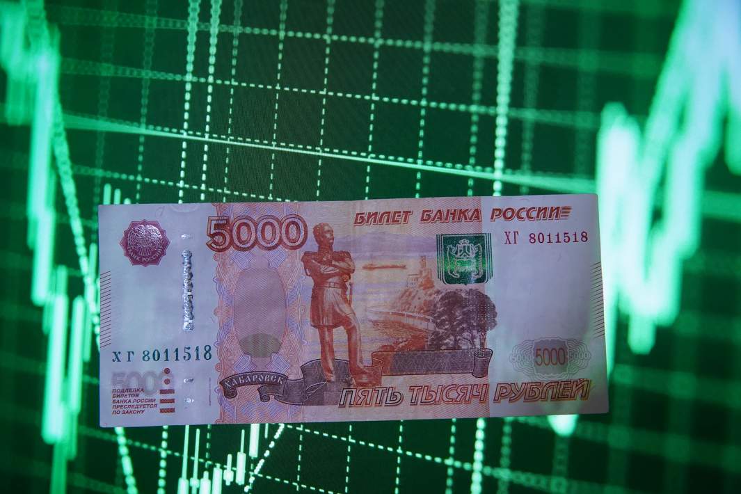 Рубль график