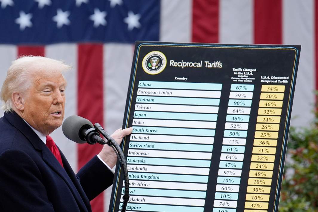 Трамп пошлины