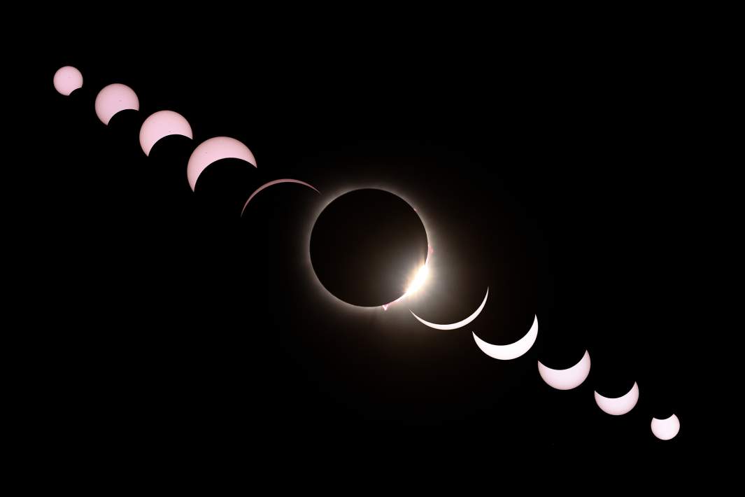 Стадии солнечного затмения 