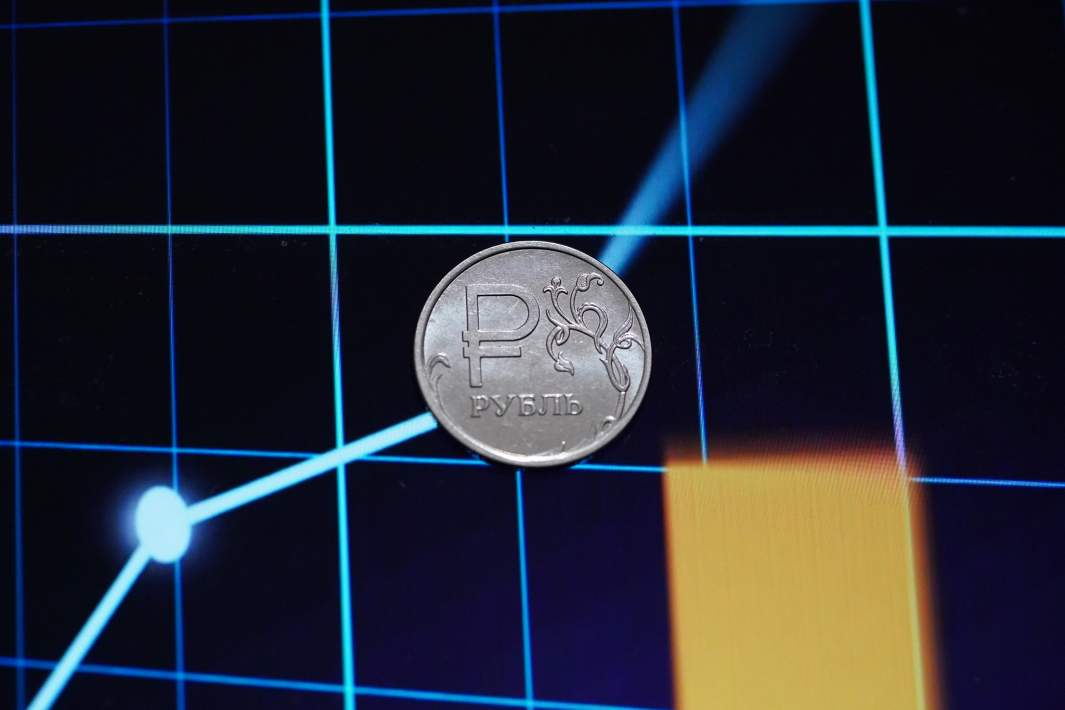 Рубль график