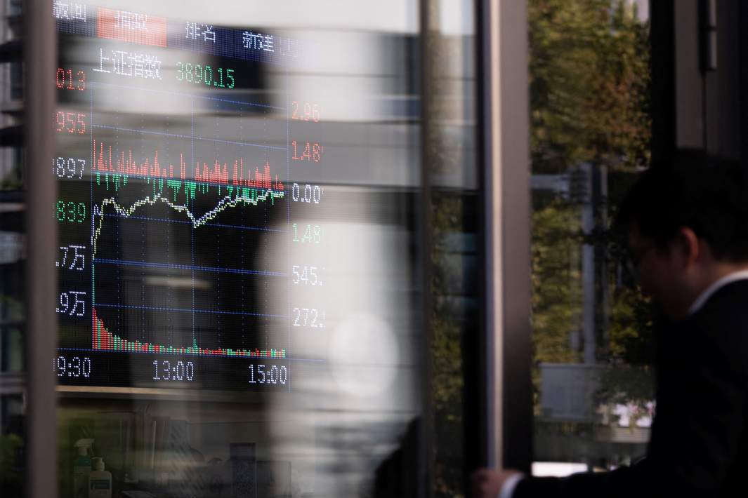 Биржевые индексы