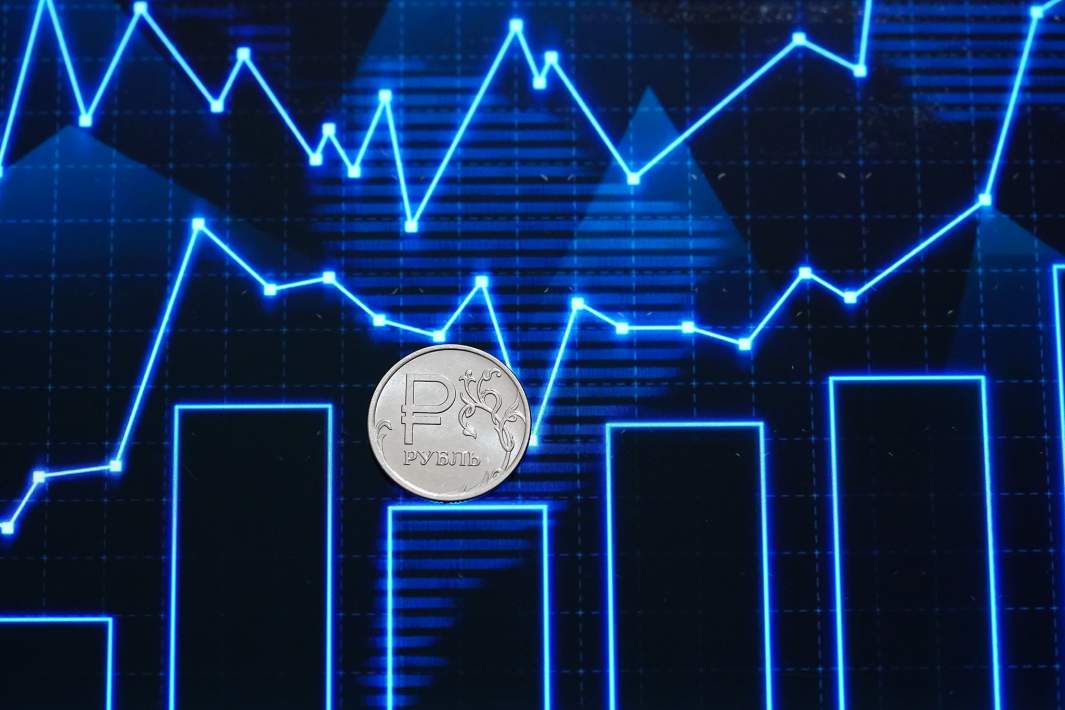 График рубль