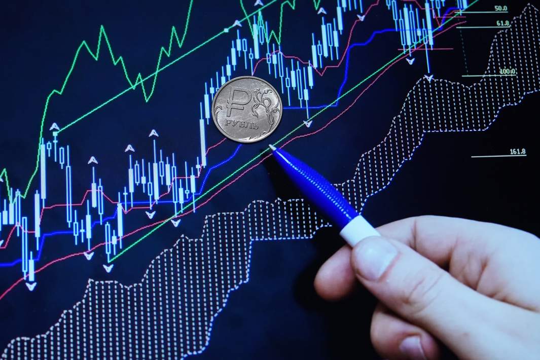 рубль и график