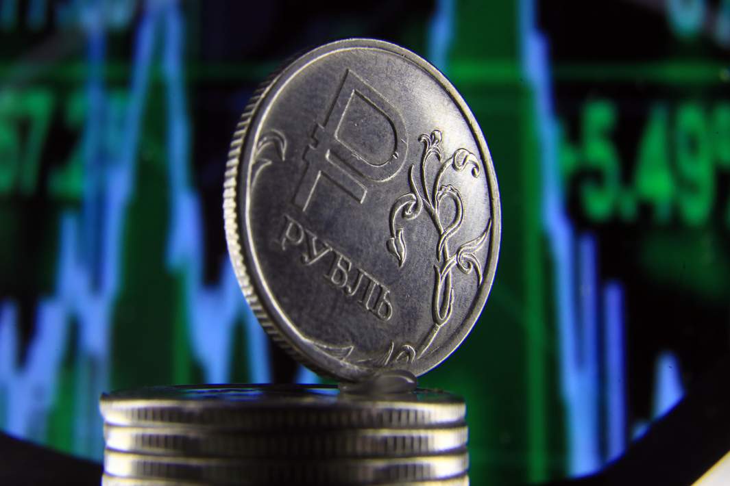 рубль график