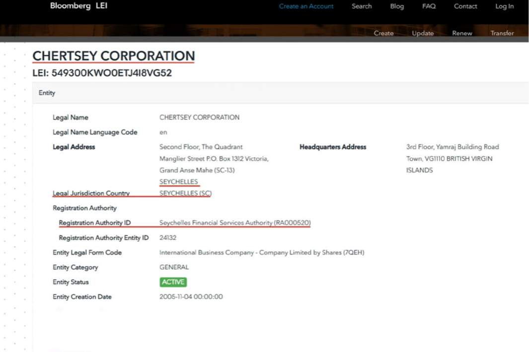 Корпорейшен», которая значится соучредителем основного девелопера ФНПР ООО «Меджиком». 