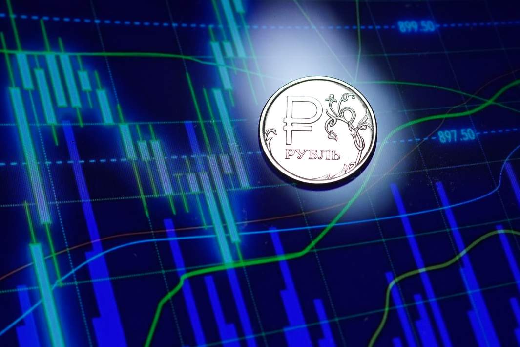 рубль график