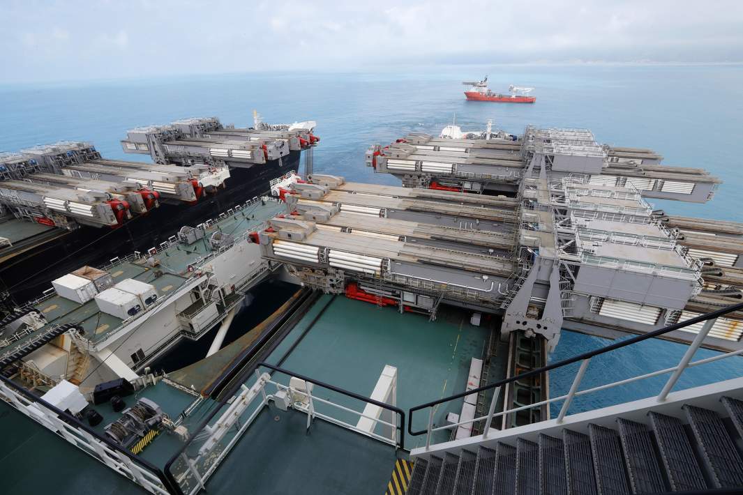 «Турецкий поток»