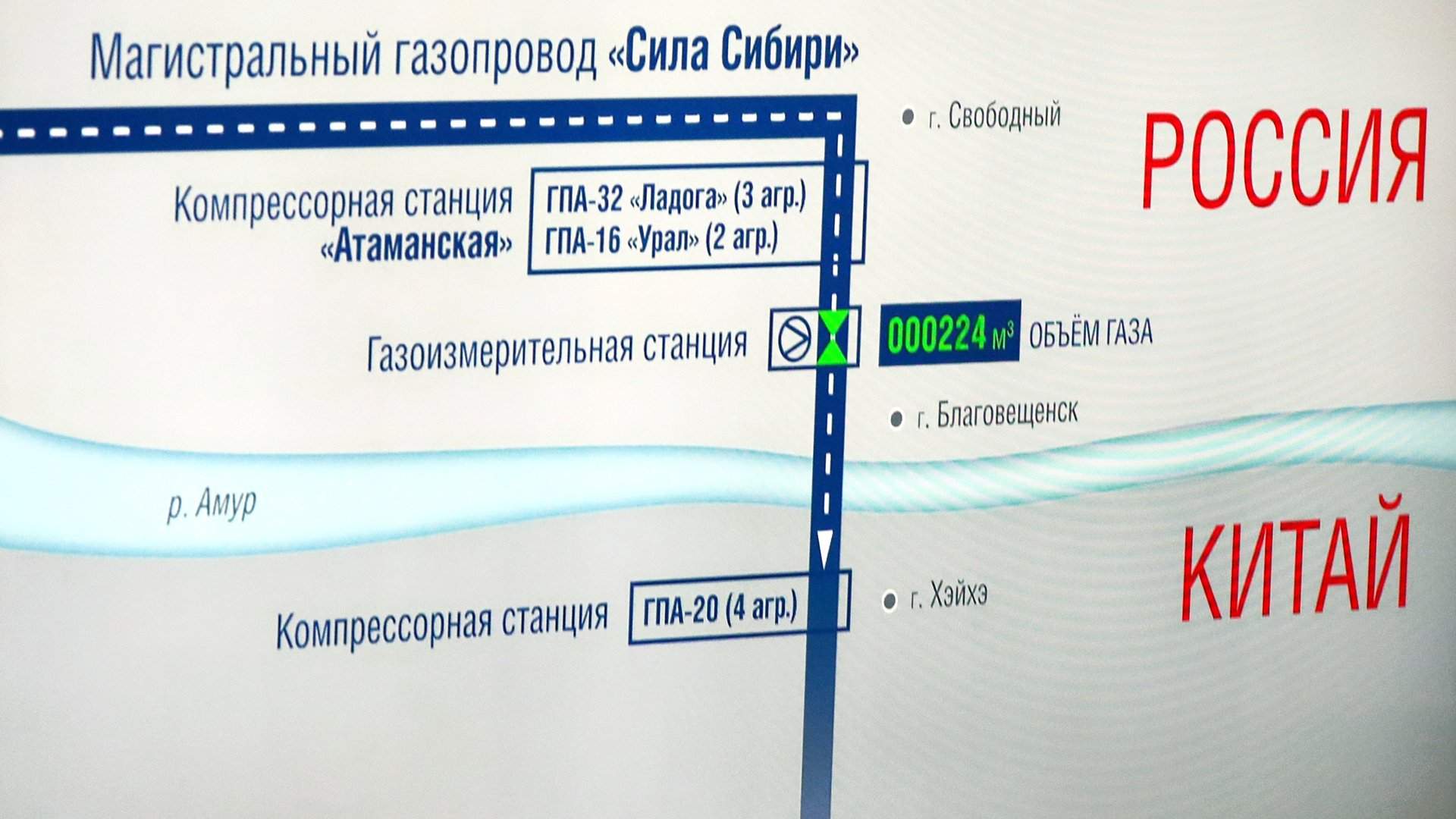 Восточный поток: как Россию и КНР связали газопроводом | Статьи | Известия