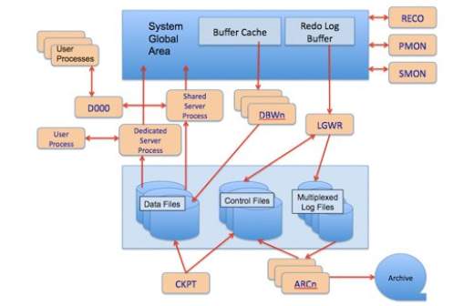 Машиностроение переведут в режим онлайн