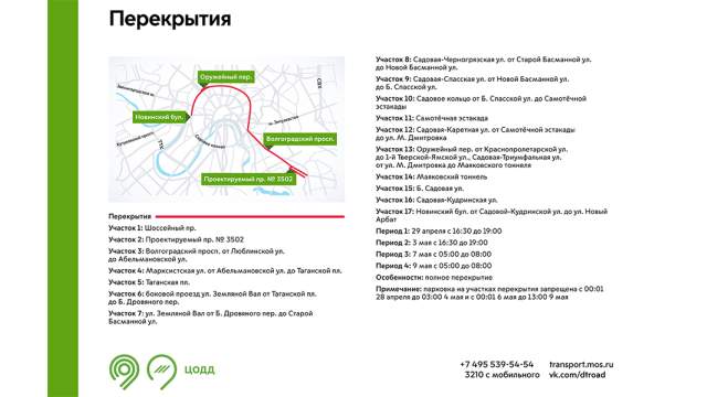 Перекрытие улиц на майские праздники