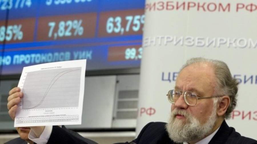 Две неожиданности прошедших выборов 