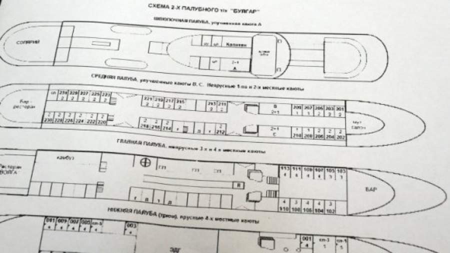 Схема теплохода санкт петербург