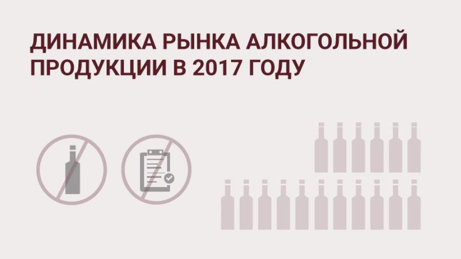 Образец ценника на алкогольную продукцию