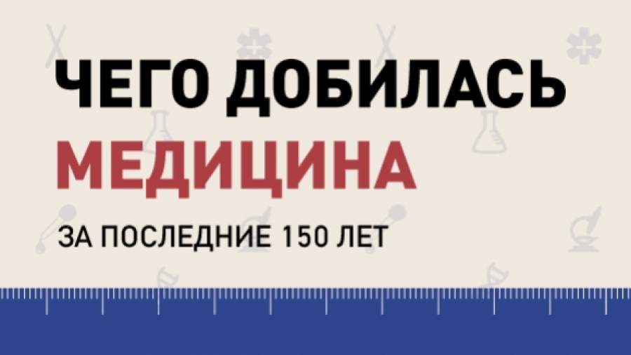 От вакцины до бионических протезов: главные достижения медицины 