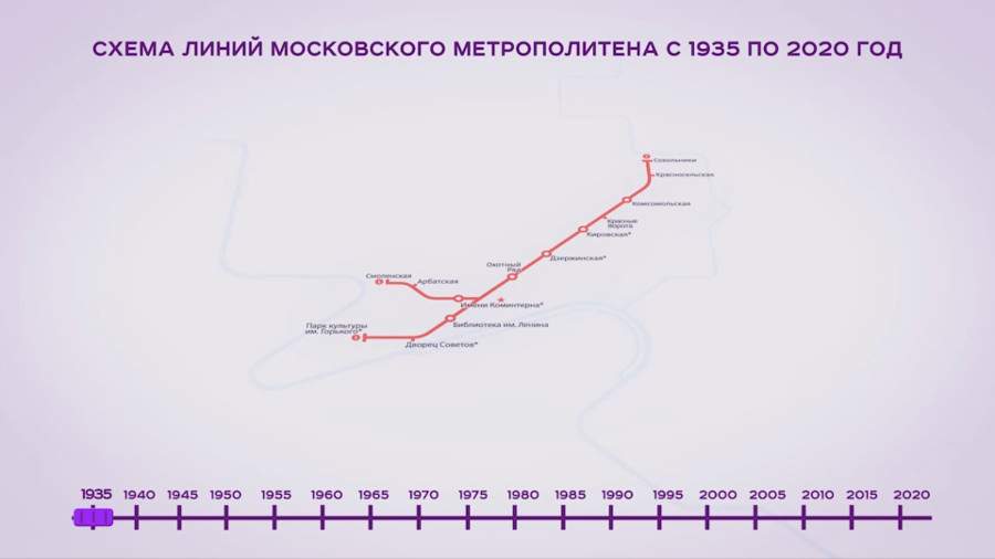 Моторчик отопителя, вентилятор печки Что связать из ниток Что связать спицами из остатков