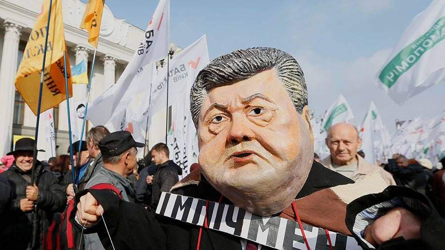 Украинские новости киев