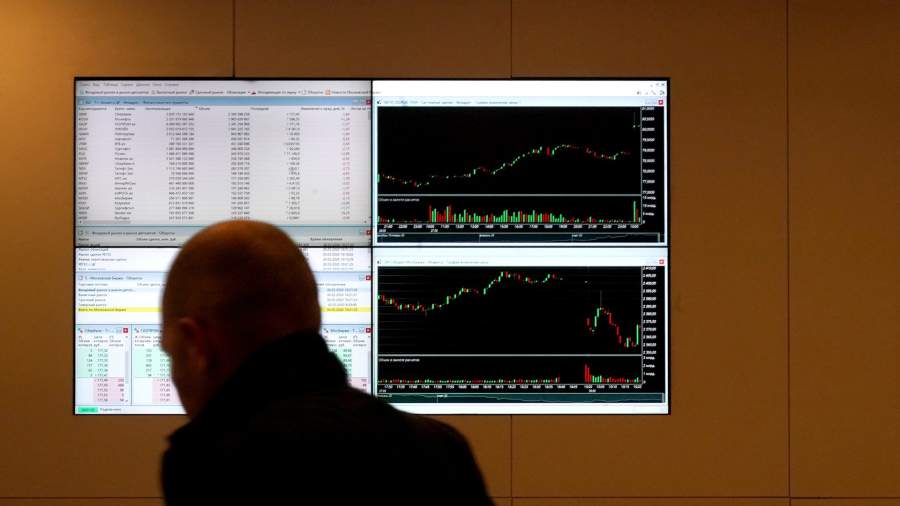 котировки акций на московской бирже