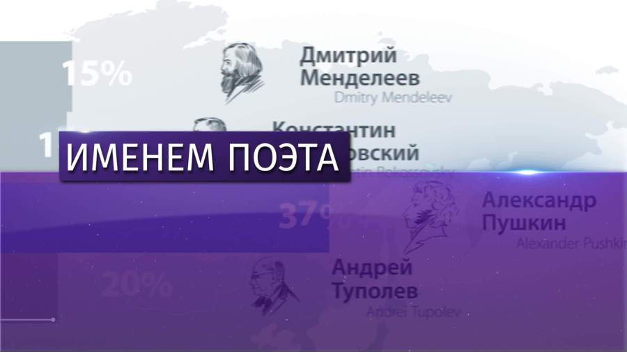 Памятник Пушкину установили в аэропорту Шереметьево