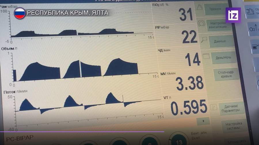 В Ялте разворачивают мобильный госпиталь
