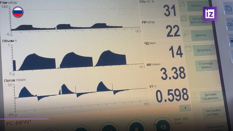 В России профессию медика назвали самой благородной
