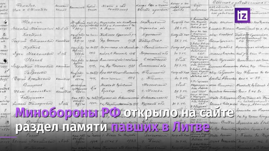 Минобороны рассекретило документы об освобождении Литвы